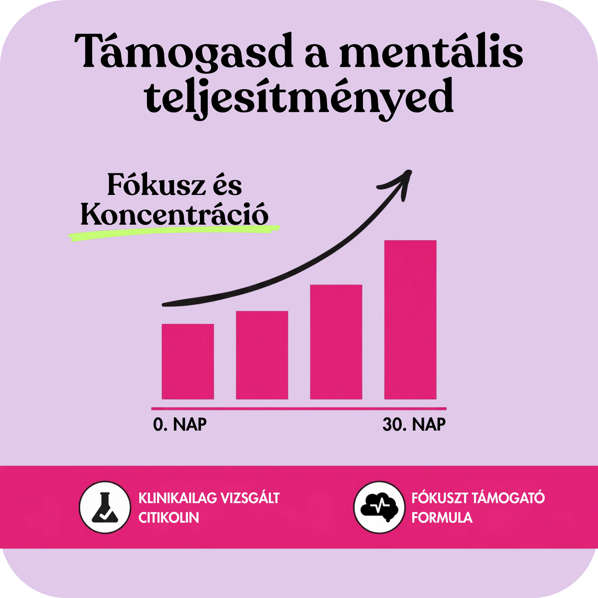Lummie Focus – Napi Gumivitamin A Mentális Fókusz Támogatására