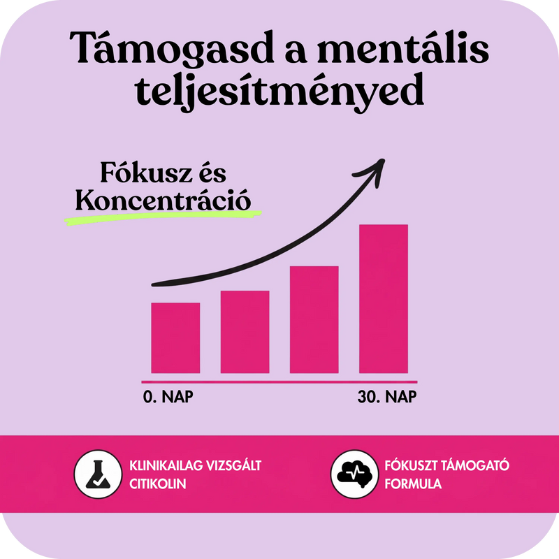 Lummie Focus – Napi Gumivitamin A Mentális Fókusz Támogatására